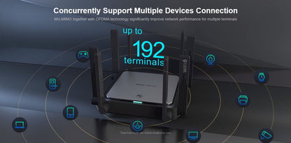Ruijie Gigabit broadband access (RG-EW3200GX PRO)