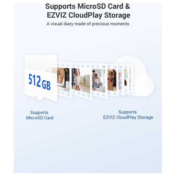 Ezviz CS-CB2-R100-2D2WF Indoor Camera